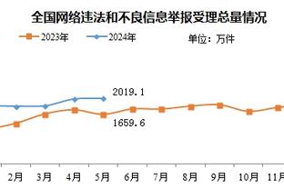 raybet雷竞技能提款吗截图1